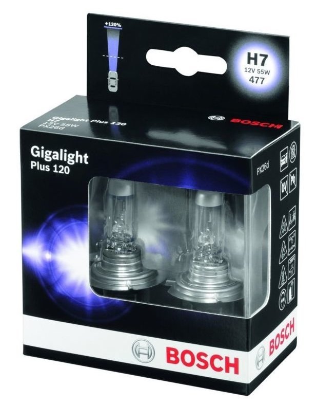 Bosch H4 Gigalight